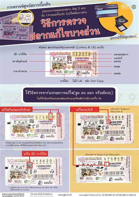 keluaran thailand lottery|สำนักงานสลากกินแบ่งรัฐบาล.